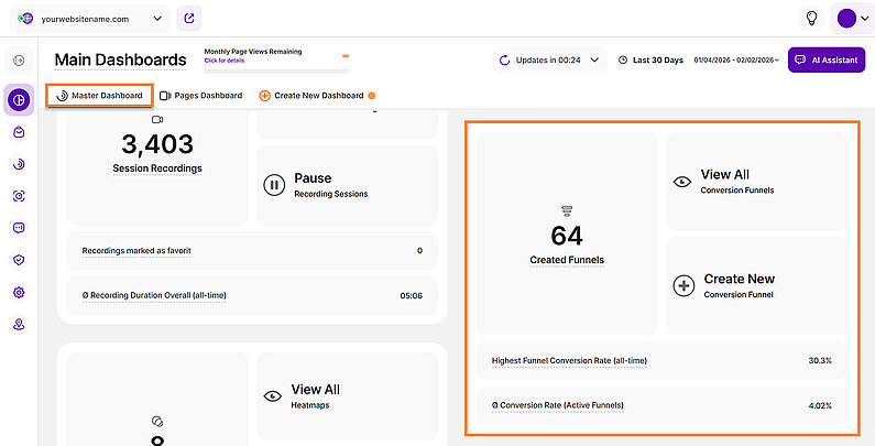 Funnels Overview in the Master Dashboard