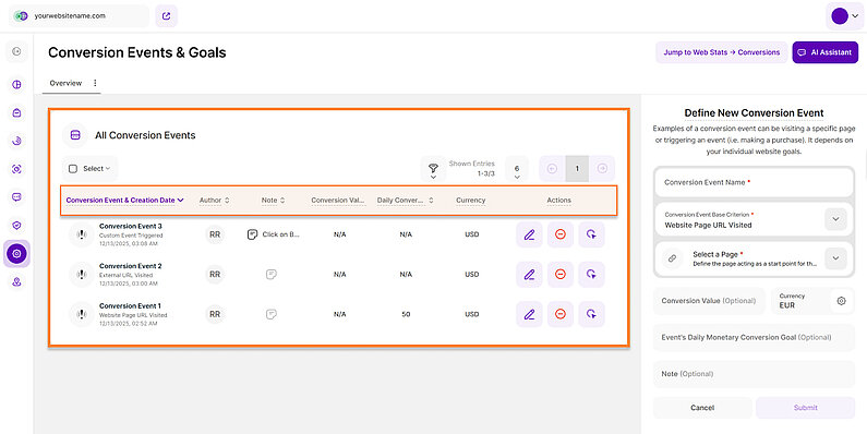 Manage Your Conversion Events