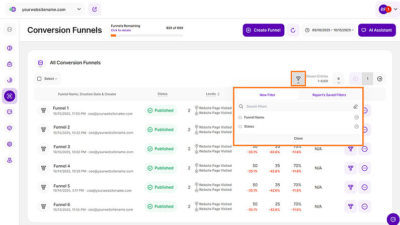 Filters for Conversion Funnels Overview
