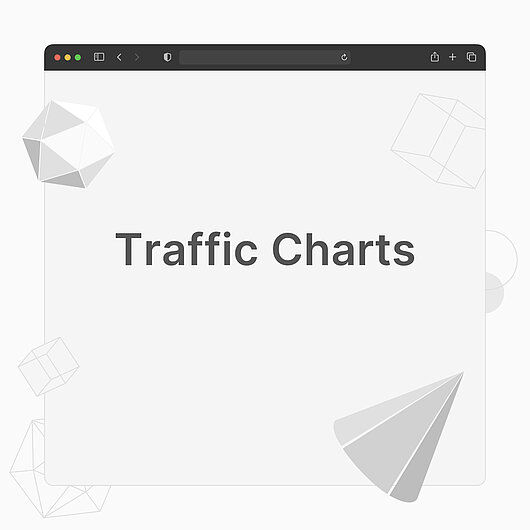What are Traffic Charts?