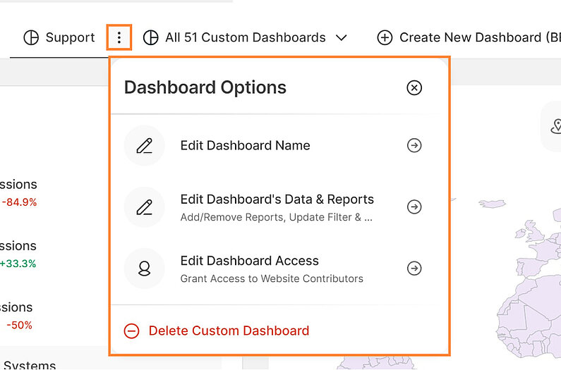 Custom Dashboard Options