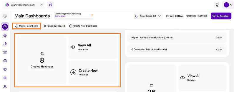 Overview of Heatmaps in the Master Dashboard