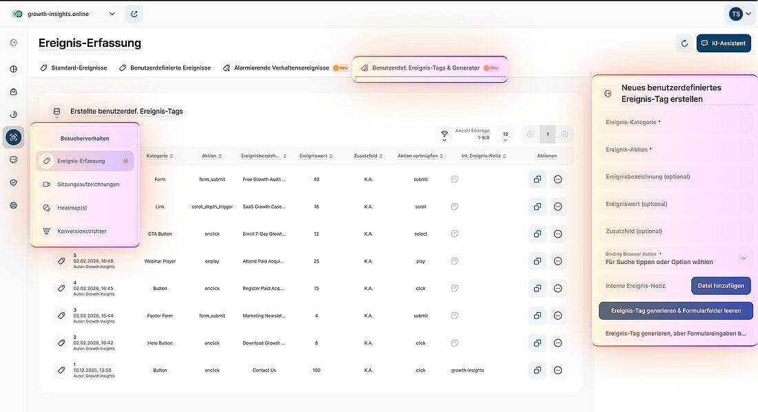 Der Screenshot der Plattform zeigt die Navigation zum Event-Tracking und das Panel für benutzerdefinierte Event-Tags und den Generator zum Erstellen eines neuen benutzerdefinierten Event-Tags