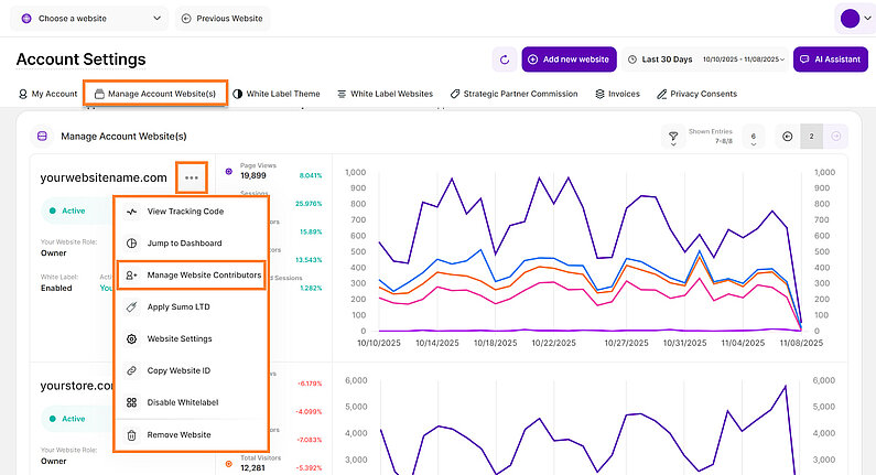 Manage Website Contributors