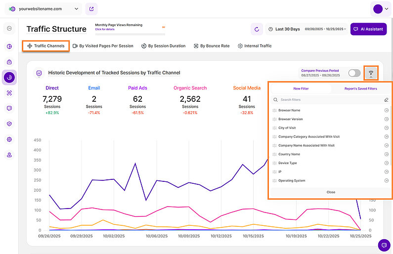 Filtering Your Traffic Structure Data