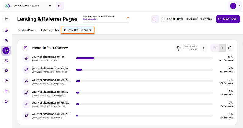 Understanding Internal URL Referrers
